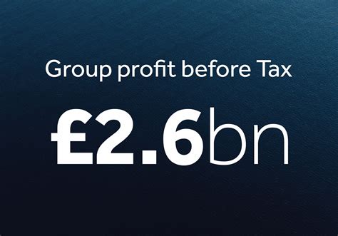 barclays q1 results 2021|Barclays Q1 2021 Results .